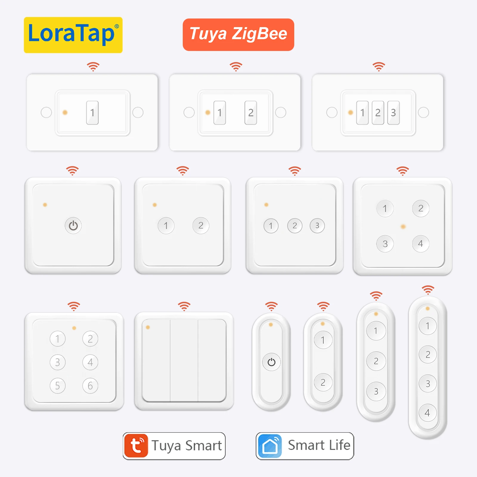 

LoraTap ZigBee 3.0 Wireless 14 EU US Push Button Remote Tuya Scene Automation Control Switch Smart Life App Hub Need