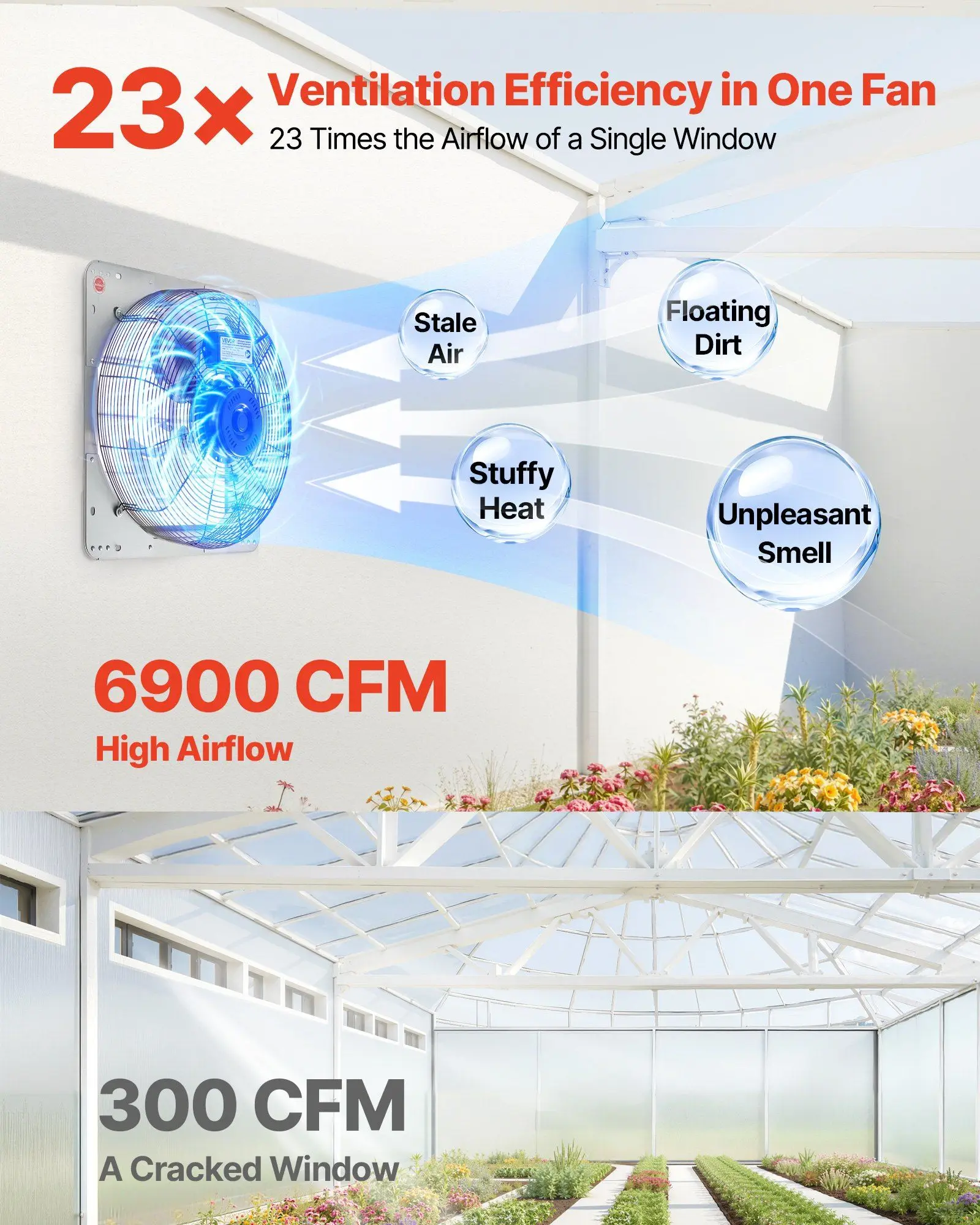 

30 inch Shutter Exhaust Fan, Wall Mounted Attic Vent Fan with 6900 CFM Airflow, AC Motor, Heavy-duty Steel Construction, Low Noise for Shed, Garage, Greenhouse Ventilation Cooling, Silver