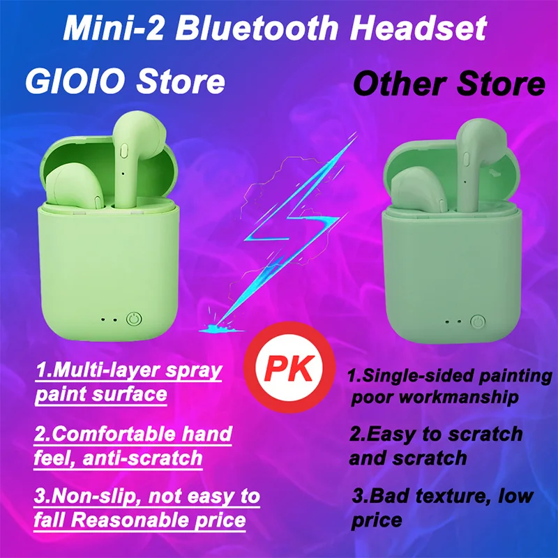 I12 Macaron Bluetooth Headset Matte Sports Binaural Wireless I12tws Bluetooth Headset 5.0