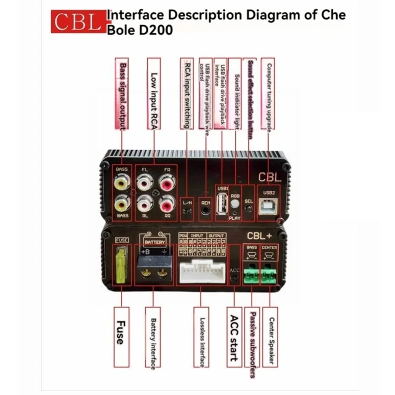 Car Power Amplifier Integrated Machine Non-destructive Installation of Car Audio Audio Fever Passive Bass