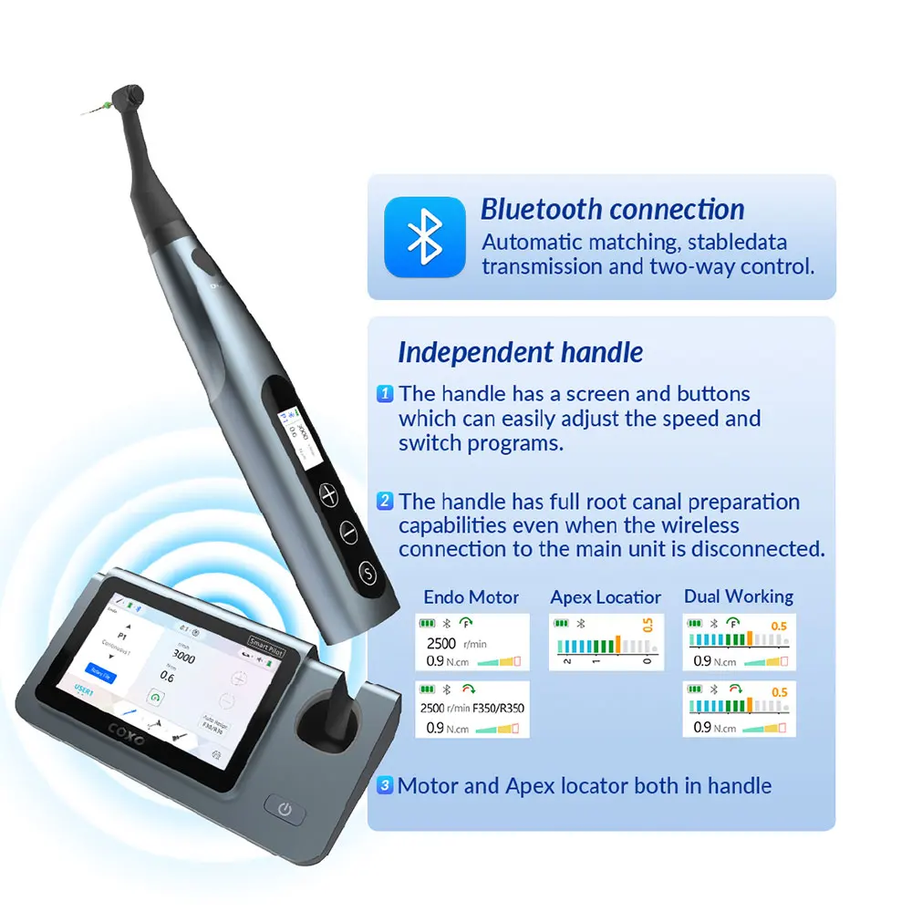 

COXO C-SMART-i PILOT Стоматологический эндодвигатель Большой цветной ЖК-дисплей 5 в 1, функциональность, бесконтактная машина для приготовления супер мини-головки