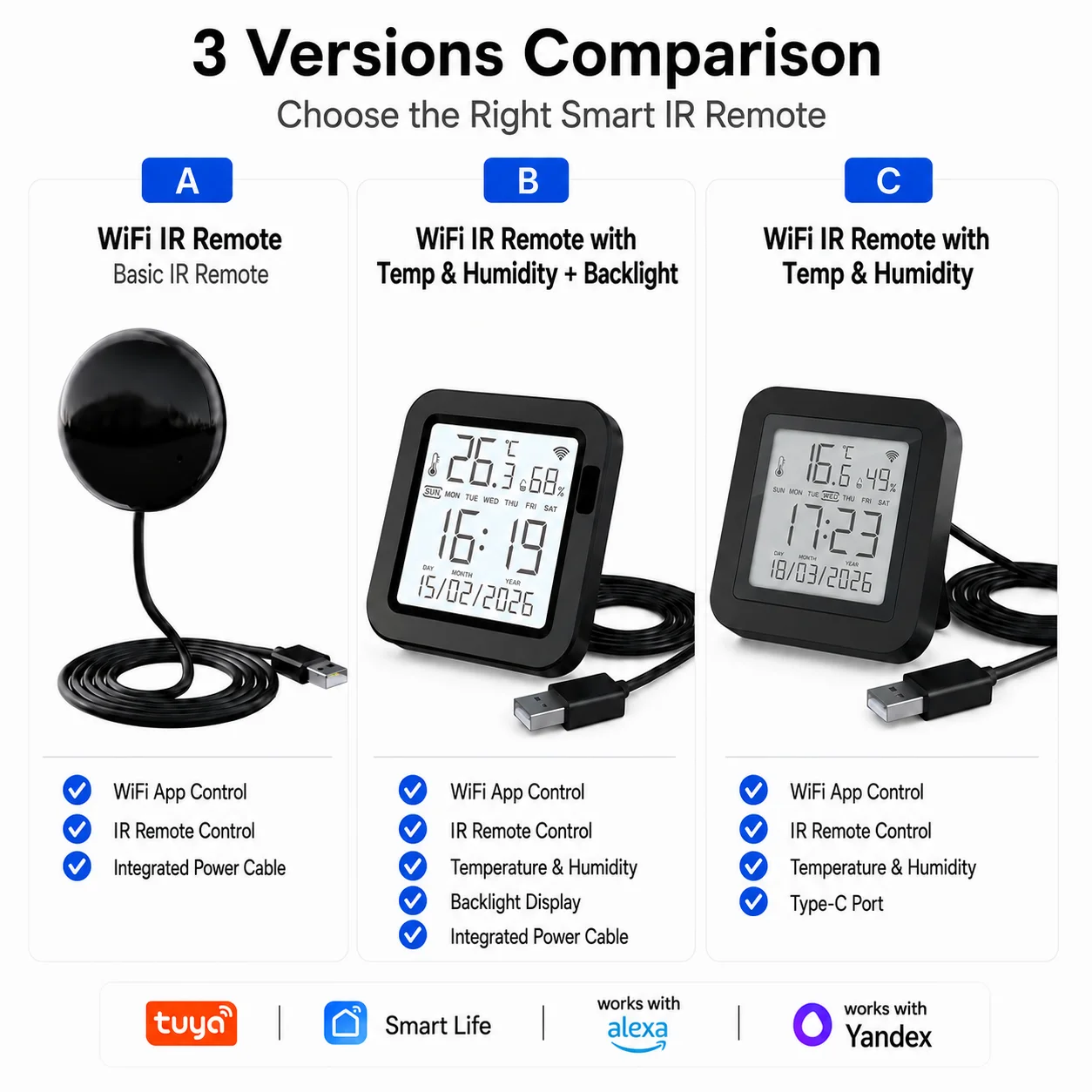 Tuya Infrared Remote Control With Built-In Temperature And Humidity Sensor Lcd Screen Version With Backlight Supports Smartlife