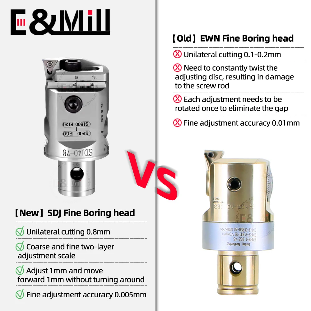 SDJ Fine Tuning Fine Boring Tool Head LBK CBK EWN Lock tooth Thread Small Aperture Boring Hole SDJ10 SDJ12 14 SDJ16 EWN20 25 32