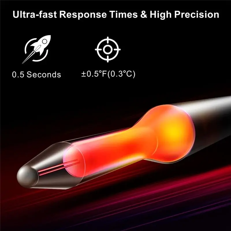 ABUN Instant Read Meat Thermometer, 0.5s Fast with TFT Color Screen, ±0.5°F Accuracy, IP67 Waterproof Rechargeable