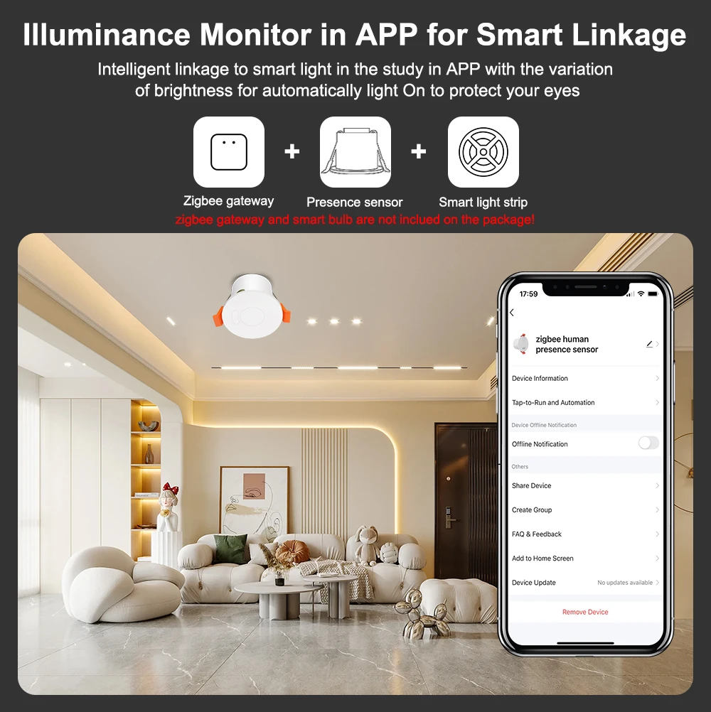 ZigBee MmWave Radar Human Presence Motion Sensor 24G 5.8G Ceiling Wall Mount Luminance/Distance Detection Tuya Home Automation