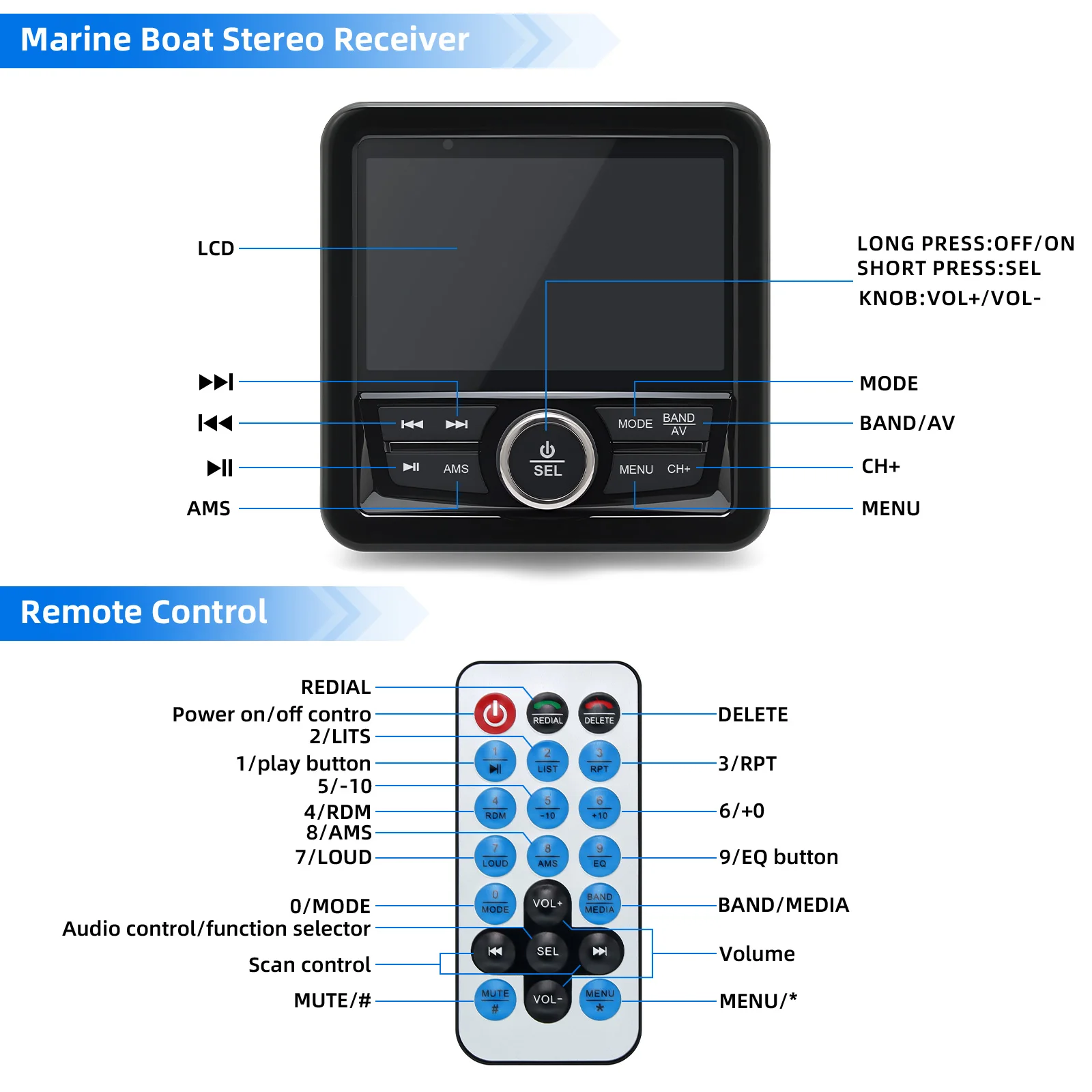 MP5 Marine Radio Stereo Square Boat Speaker FM AM Antenna Waterproof IPX5 Bluetooth-compatible Multimedia Player for RV ATV UTV