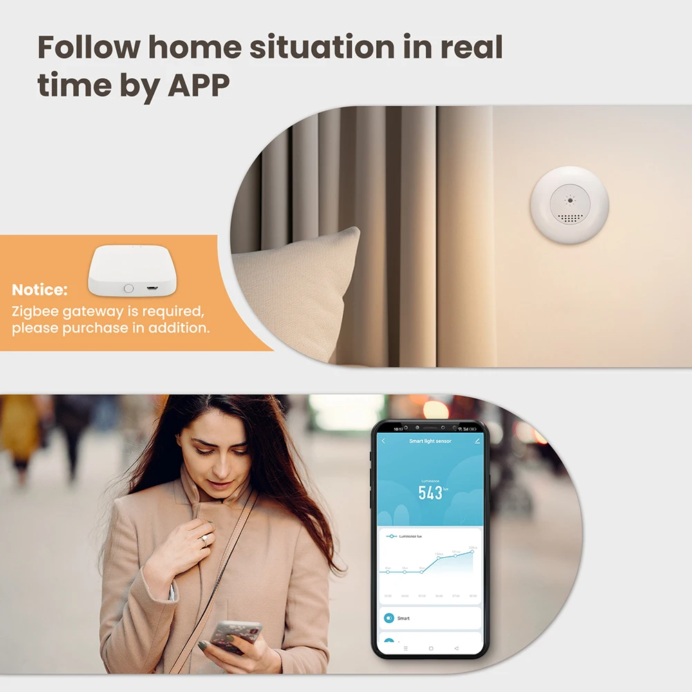 Sensor de luz inteligente Tuya Zigbee, iluminación, detección de brillo, Control por aplicación, Detector de automatización de luz para el hogar, funciona con Smart Life