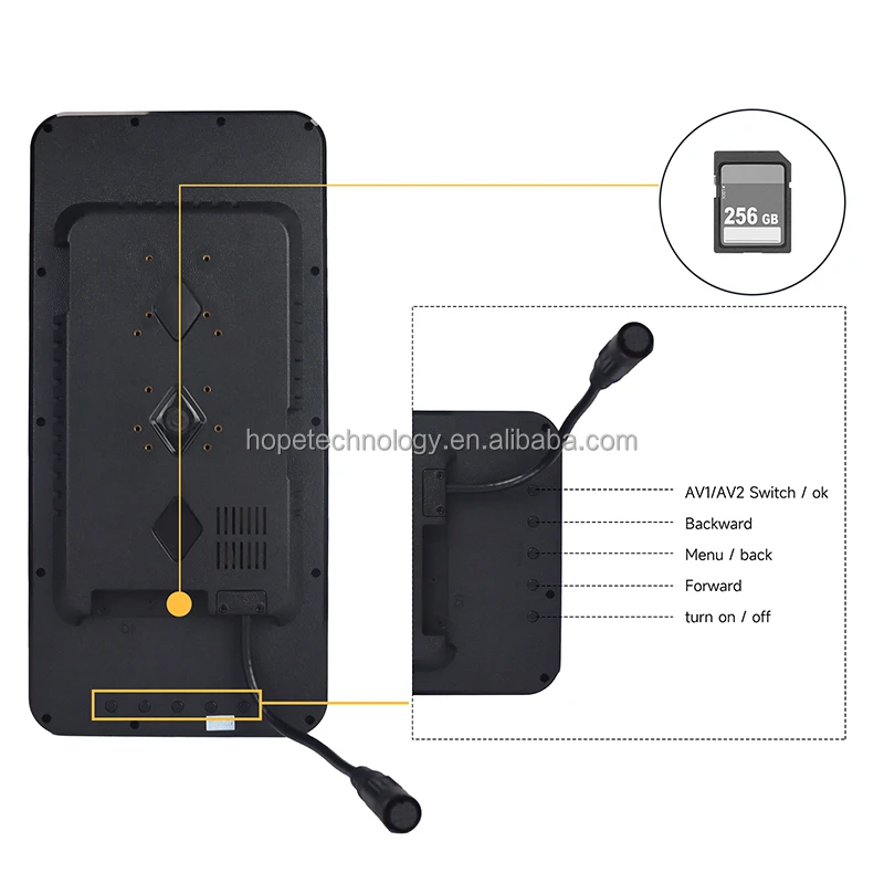 12.3 Inch Electronic Mirror 2 Channel 1080P Camera  Truck Bus Side Rear View Blind Spot Car Monitor