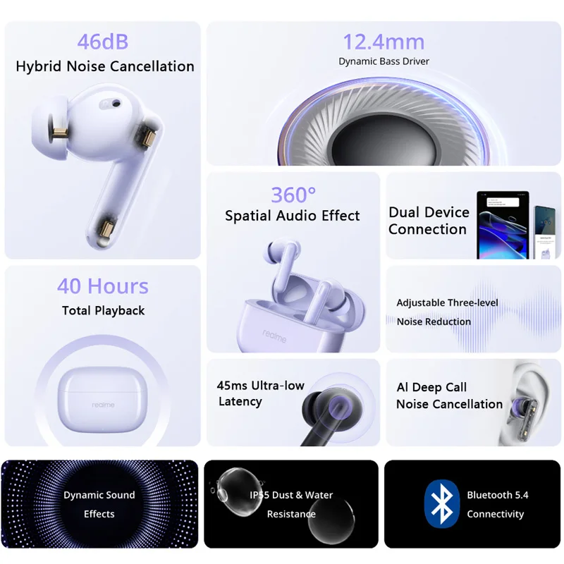 النسخة العالمية Realme Buds T310 بلوتوث 5.4 سماعة TWS لاسلكية 40H عمر البطارية سماعة 46dB إلغاء الضوضاء النشطة
