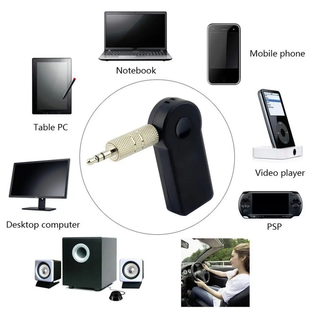 Car Wireless Audio Receiver, Aux Interface, Wireless Speaker Receiver, Wireless Headset, Novo
