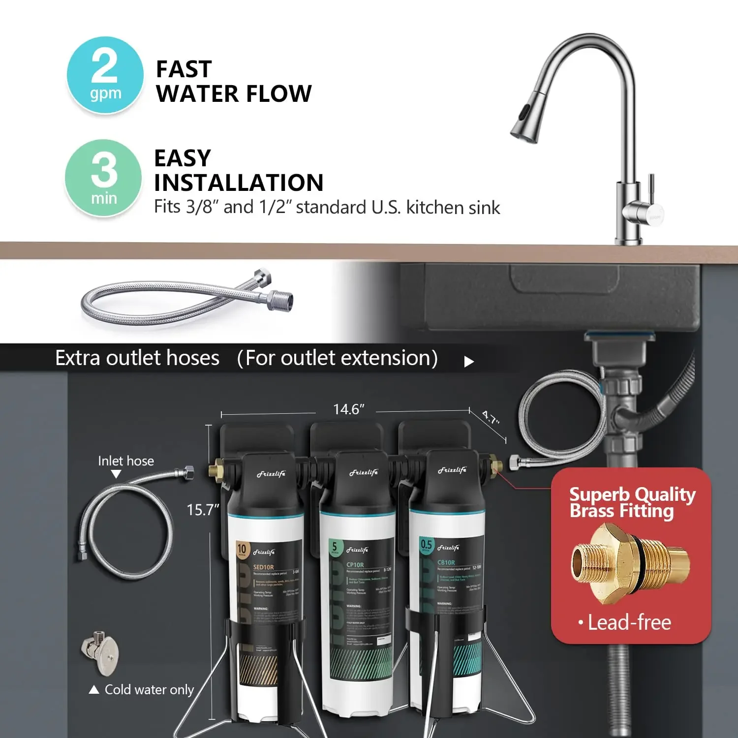 TW10 Under Sink Water Filter System, NSF/ANSI 53&42 Certified Elements, Reduce 99.99% Lead, Chlorine, Chloramine, Fluoride, Bad