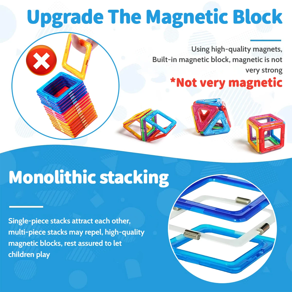 100 SZT. Magnetyczne Klocki Konstrukcyjne - Zestaw Edukacyjny 3D STEM dla Dzieci Chłopców Dziewcząt Prezent Magnetyczne Klocki Konstrukcyjne