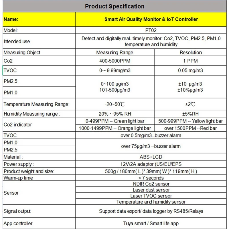 大型LCDディスプレイ付きスマート大気質モニター,CO2メーター,wifi制御,二酸化炭素センサー,pt02テスター,大規模