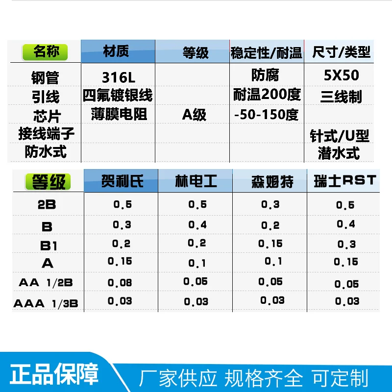 CU50 Temperature Sensor CU50 Temperature Control Probe Hatchery Chick Waterproof Copper RTD Water Tank Boiler