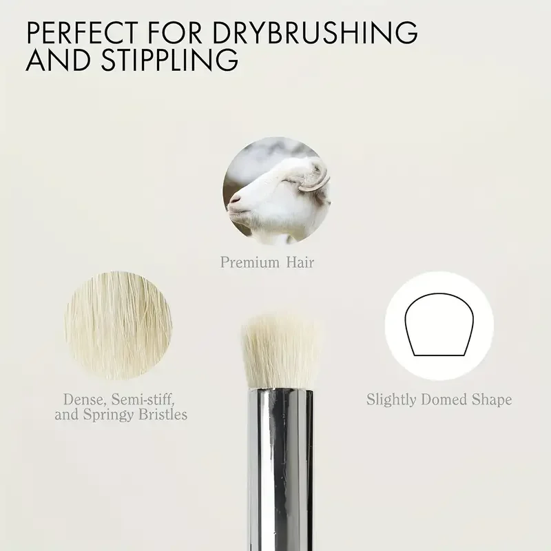 Yutiars Professional Drybrush Set, Wooden Detail Painting Brushes with Storage Case, Ideal for Tabletop