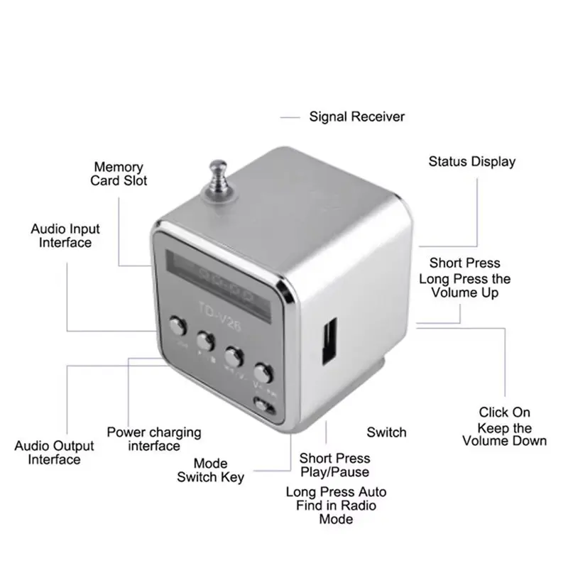 ABOK-TD-V26 Digital Mini Fm Radio Receiver Wireless Speaker FM Radio LED Loudspeaker Supports MP3 SD/TF Cards Portable view 5