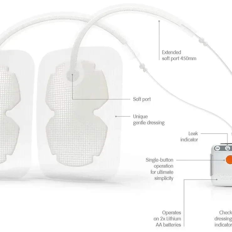 

Negative pressure wound therapy system for breast surgey