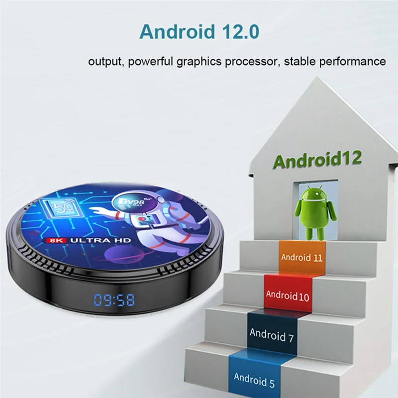 TV98MAX ТВ-приставка 2,4G + 5G WIFI + Bluetooth 5,0 H265 TV98 Медиаплеер Простой в использовании вилка европейского стандарта