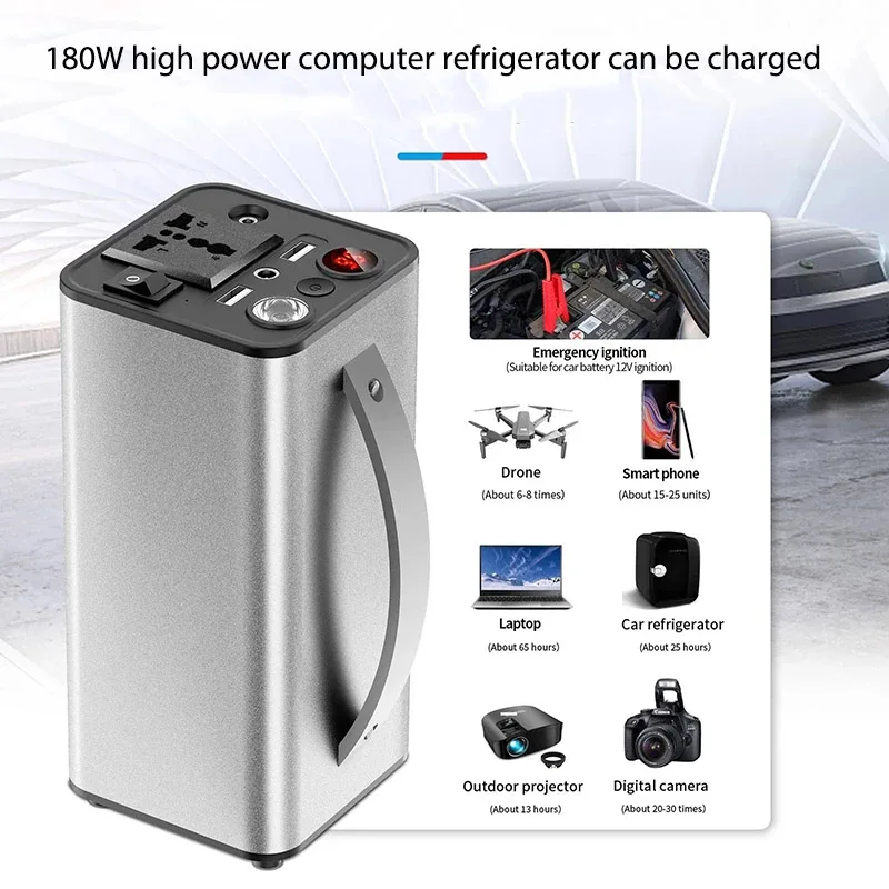 180W 45000mAh Portable Power Bank Station 220V Emergency External Spare Battery Power Supply Camping Outdoor Powerful Power Bank