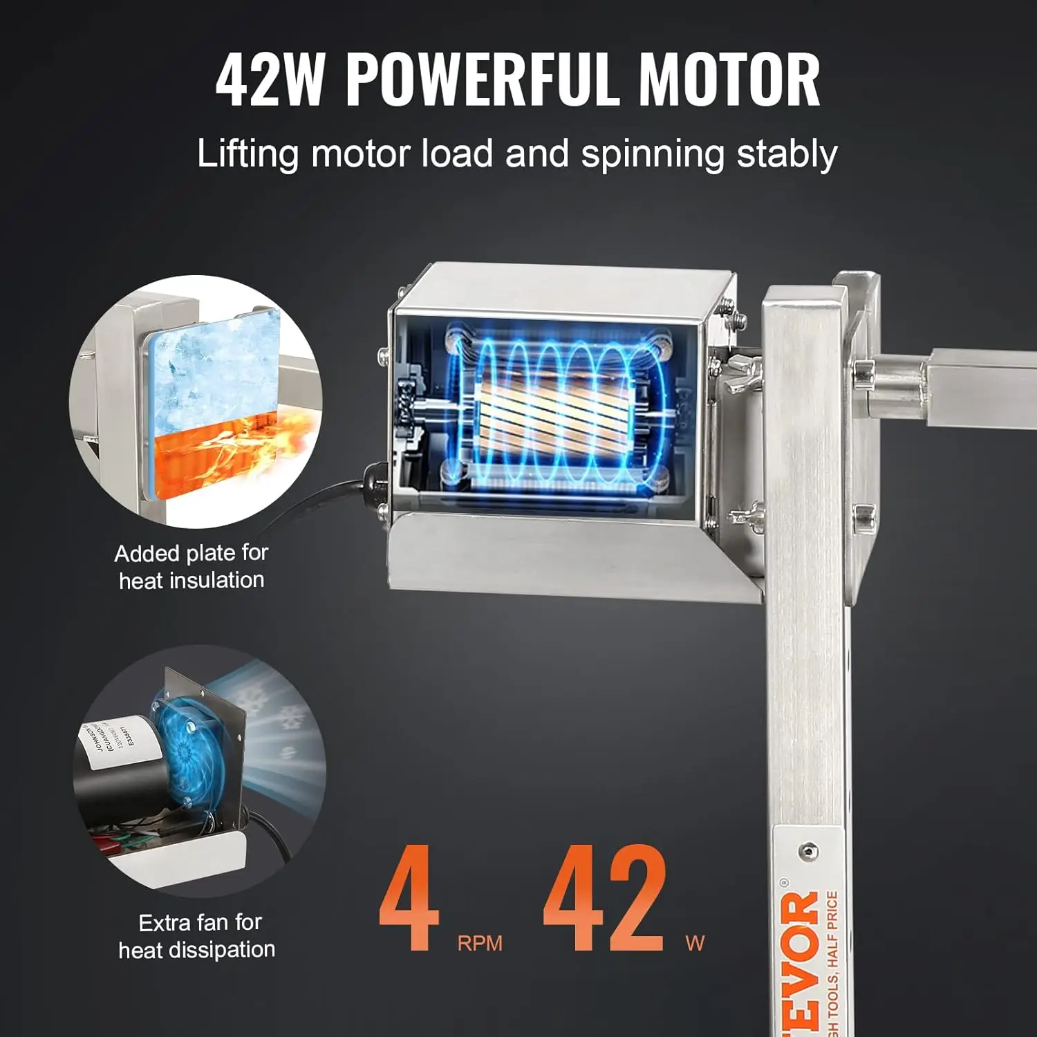 Kit de grelha elétrica para churrasco de 46 ", kit de grelhar resistente com capacidade de 90 lbs, motor automático de 42 W e Univer ajustável em altura