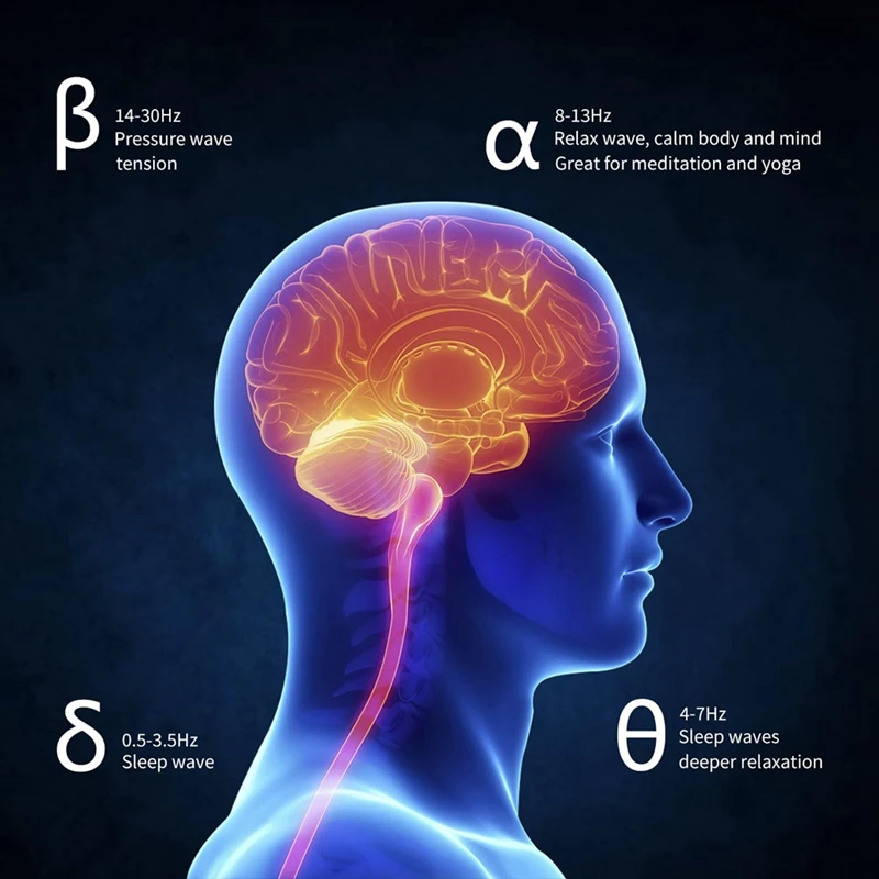 0.01- 300000 Регулируемый синусоидальный резонансный генератор Гц, сверхнизкочастотный генератор с USB и акриловым корпусом