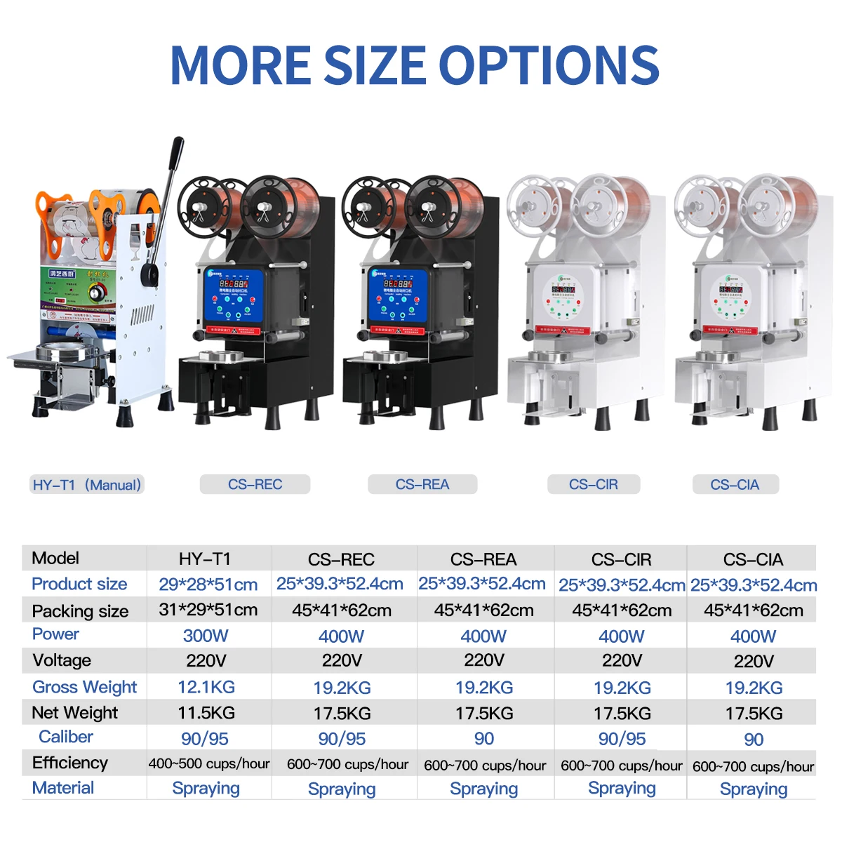 Commercial Automatic Plastic Sealing Machine For Bubble Tea Cups.