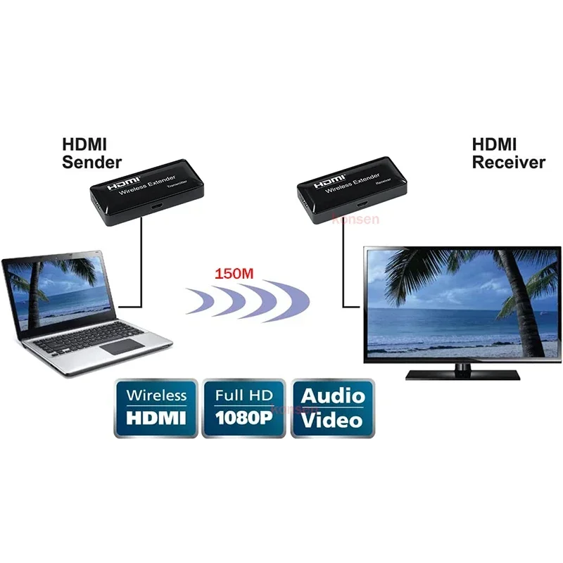 150M Wireless HDMI Extender Video Transmitter & Receiver HDMI WiFi Extender Support 1 TX to 4 RX for PS4 Camera PC TV Projector