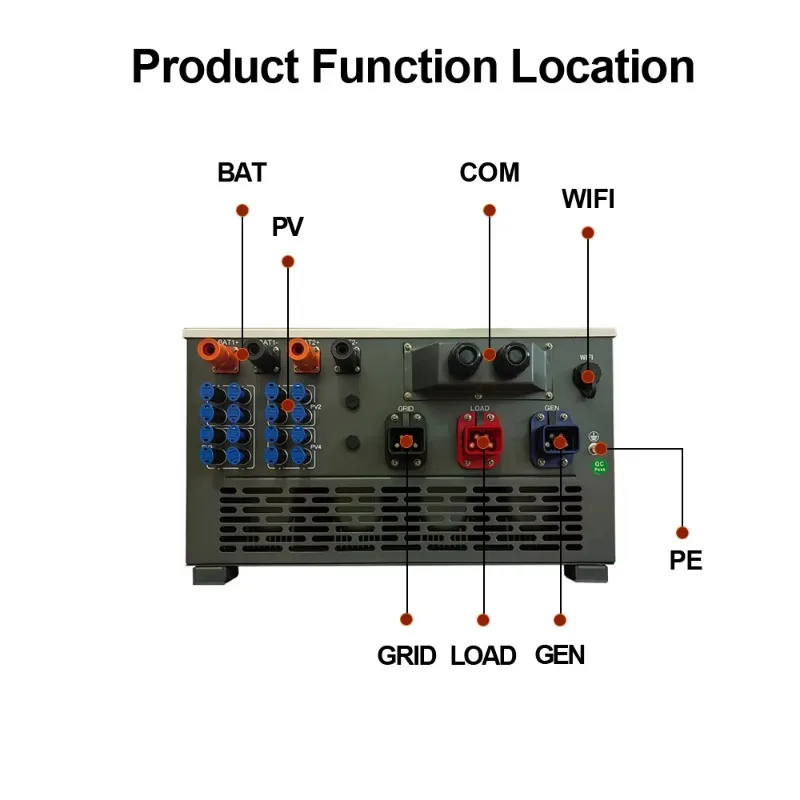 WTHD IP65 50Kw Hybrid Solar Inverter Three Phase 20KW 30KW 40KW 50KVA Onduleur Solaire Hybride