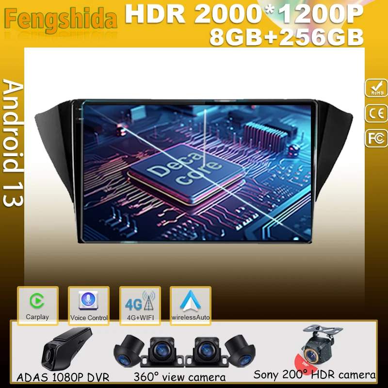 

Car No 2din Android For Geely GS 2016 - 2020 Multimedia Video Player Auto Head Unit Radio Screen Stereo GPS Video Navigation