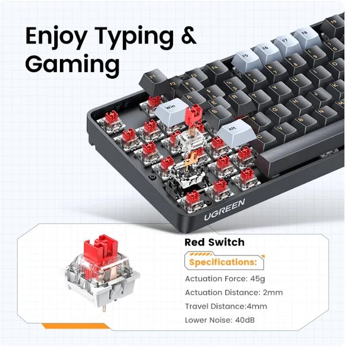 UGREEN キーボード メカニカル有線ゲーミングキーボード デスクトップラップトップ用 108 PBT キーキャップ