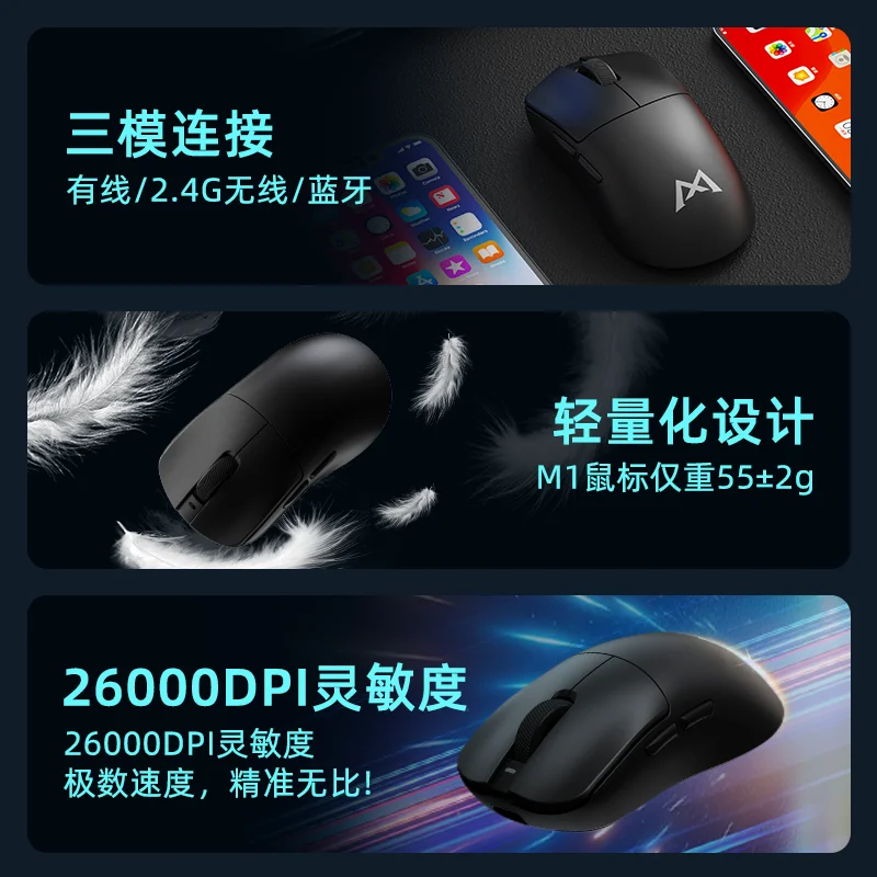 MONKA M1 Mouse Custom Tri-mode Wireless Long Endurance PAW3395 Lightweight High Performance Bluetooth 2.4G PC   Esports Gaming