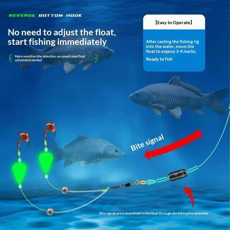Keine Schwimmanpassung, Anti-Boden-Angelhaken, leuchten im Dunkeln, doppeltes Design, hoher Auftrieb, perfekt für Anfänger-Angler. – Detail 3