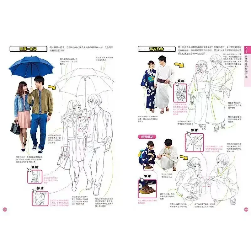Complete Guide to Sketching Japanese Manga Characters in 360 ° Perfect Presentation