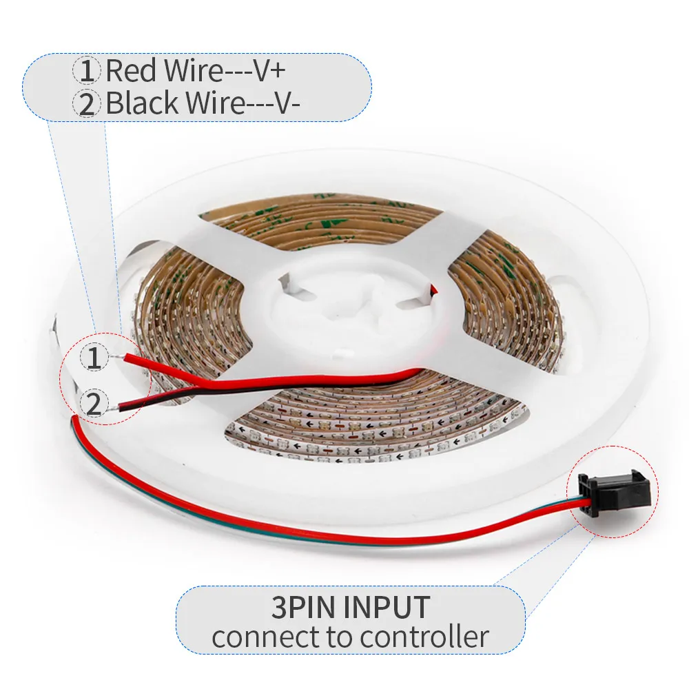 Imagem -03 - Fita Led Endereçável Individualmente Ultra Estreito Ws2812b Luz de Pixel Colorida Rgb 160leds por m Ip30 Pcb Branco dc 12v 27 mm