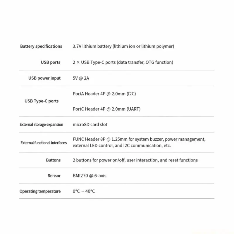 Small Format Compute Board AX630C with Wireless Module, RJ45 Ethernet and Two Type C for Portable Robotics Project Build Field