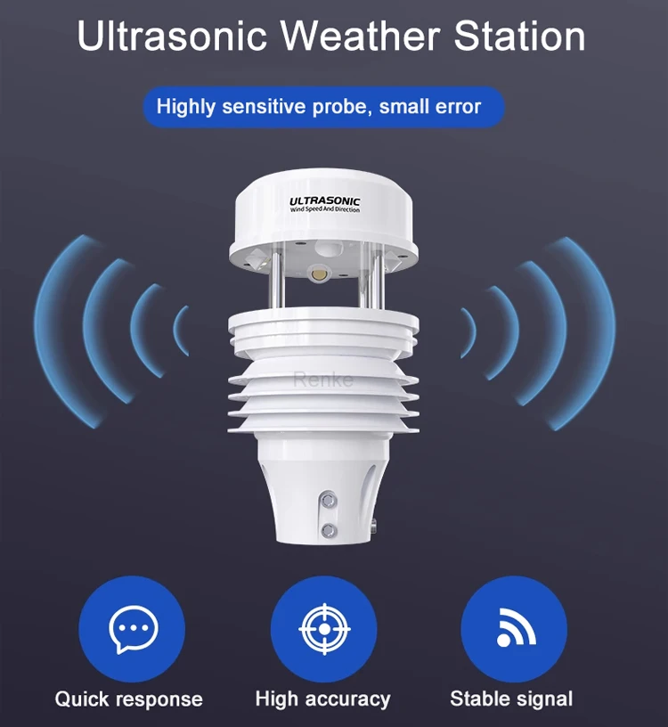 DIY 風速 & 方向気圧 CO2 PM2.5 PM10 騒音温度 & 湿度オールインワン超音波気象ステーション