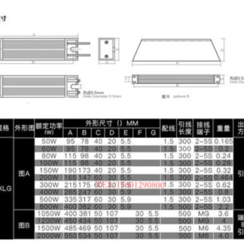 RXLG Aluminum shell resistor Trapezoidal resistor for brake inverter Elevator electricity 50/60/80/100/150/200/300/400/500-1500W