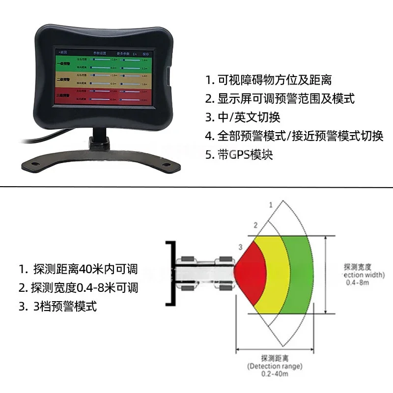 77Ghz millimeter wave radar anti-collision warning 40m construction machinery blind spot monitoring mining vehicle obstacle