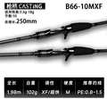 B66-10MXF-10casting