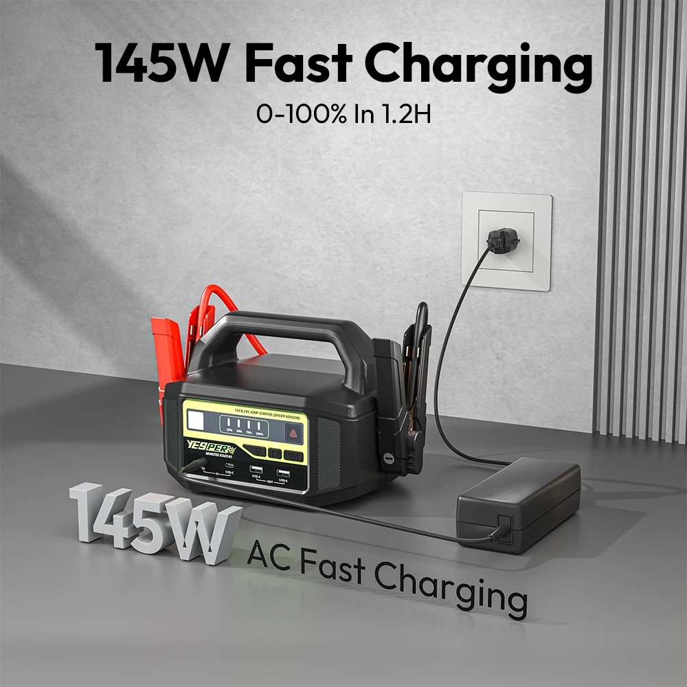 Thumbnail 4 - #36 Best Car Jump Starters to Buy In 2026