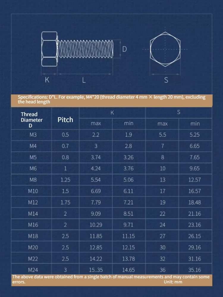 1pcs Length: 6–220 mm M8 M10 M12 M14 M16 M18 M20 304 Stainless Steel Hex Head Bolt DIN933 A2-70 Full Thread Outer Hexagon Screw