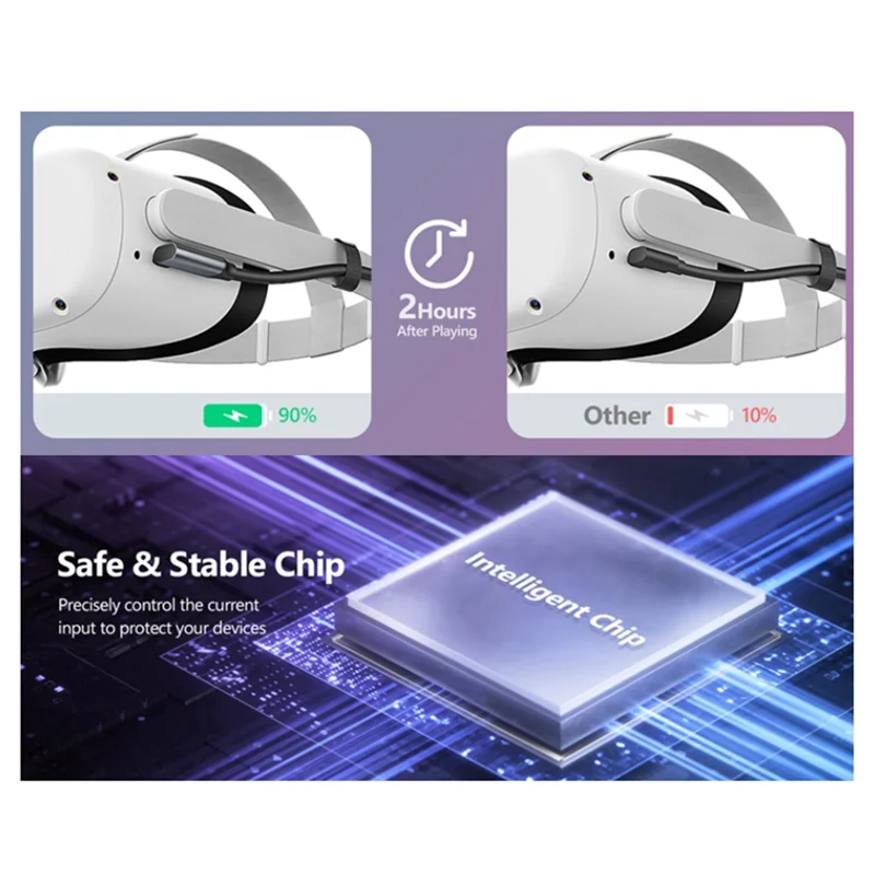 【أدوات منزلية!】 كابل شحن VR شحن سريع من النوع C 5 متر لـ Meta Quest 2/3 PICO 4 Vision Pro PSVR 2 #6