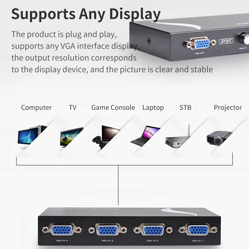 4X1 VGA Switch Splitter VGA Cable Adapter 2K HD Video Display 4 in 1 Out VGA Port Hub For Laptop Projector PS4 TV Monitor Switch