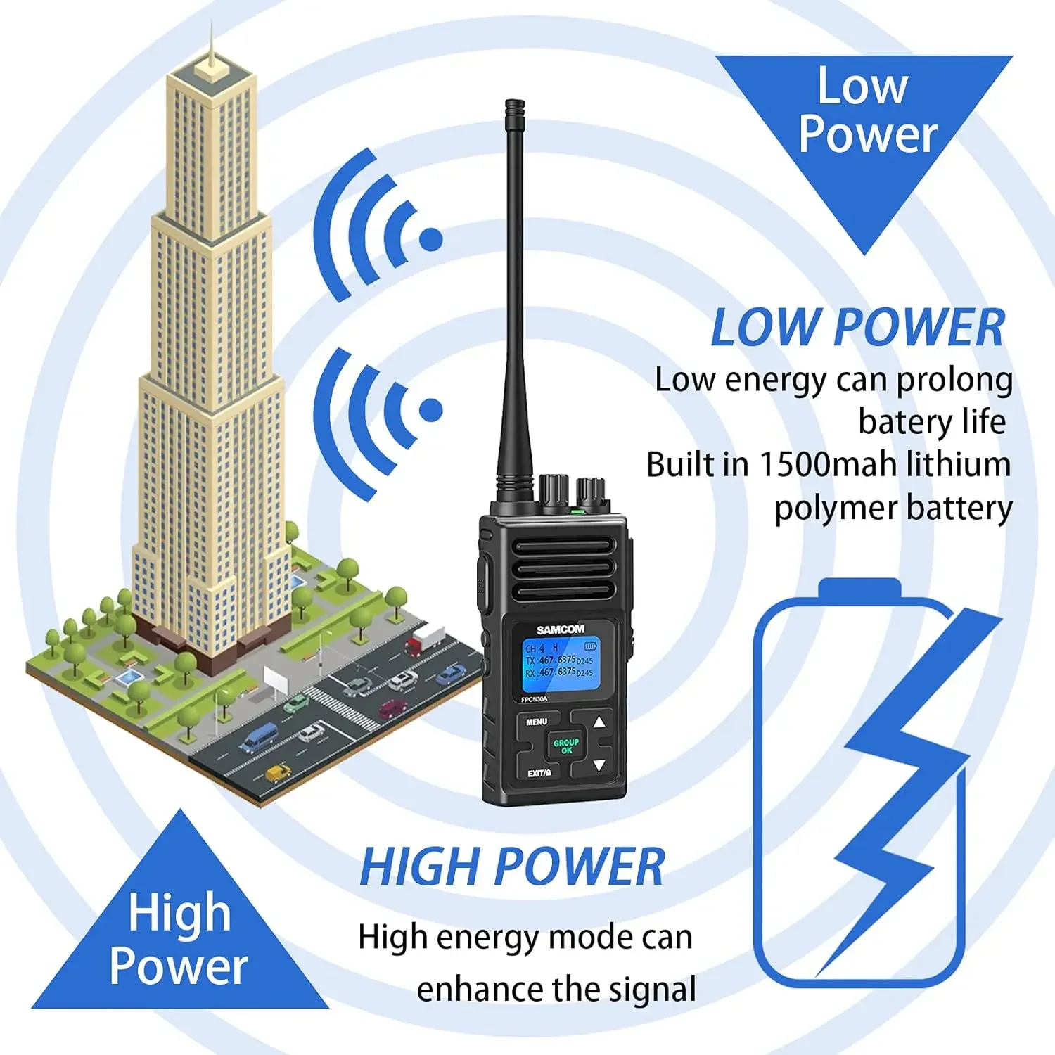 5w dwukierunkowe radio akumulatorowe daleki zasięg 2-drożne radio 1500mAh programowalne walkie talkie dla dorosłych Heavy D uty