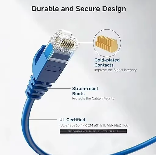 2PCS 10/20M Cat6 Snagless Unshielded (U/UTP) PVC CMP Ethernet Network Patch Cable