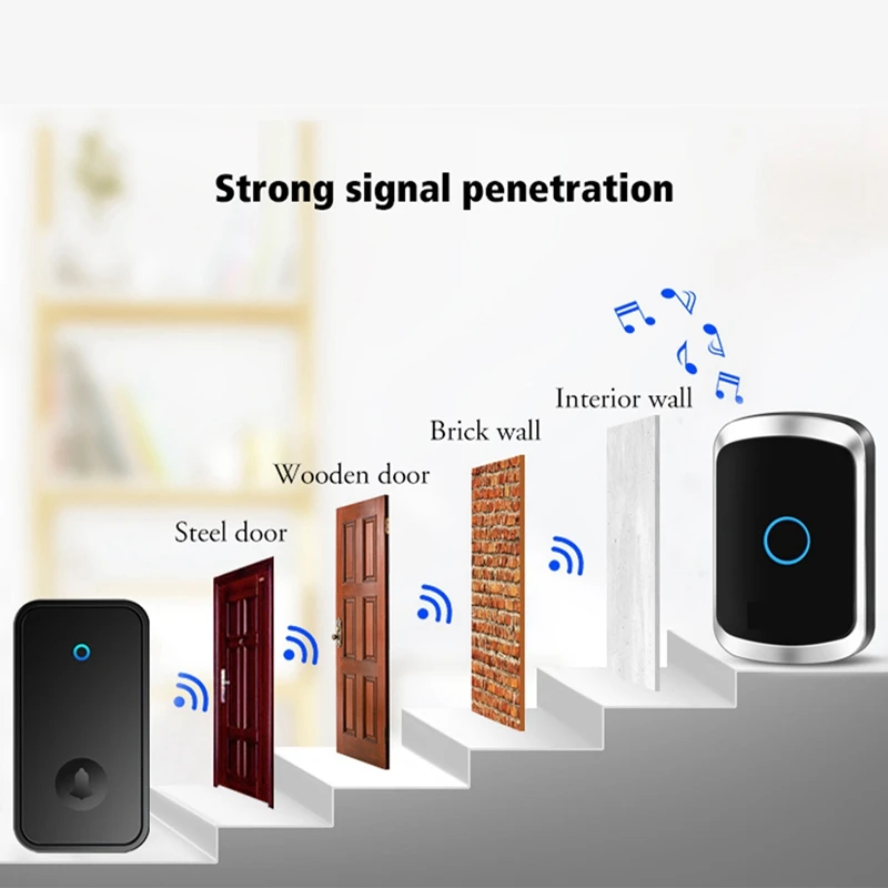 1Set Self Powered Waterproof Wireless Doorbell Night Light Home Cordless Door Bell EU Plug