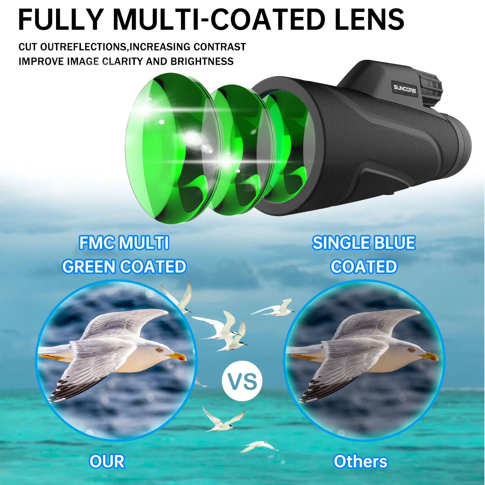 الملقط التكتيكي: SUNCORE 10x42 أحادي العين. مهندس للحصول على أهداف متحركة سريعة وعيد واحدة.