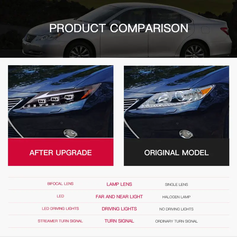 

Фары для Lexus ES ES300 ES250, 2013-2014 гг., с ДХО, указателями поворота, ближним и дальним светом, линзой-проектором, 2 шт.