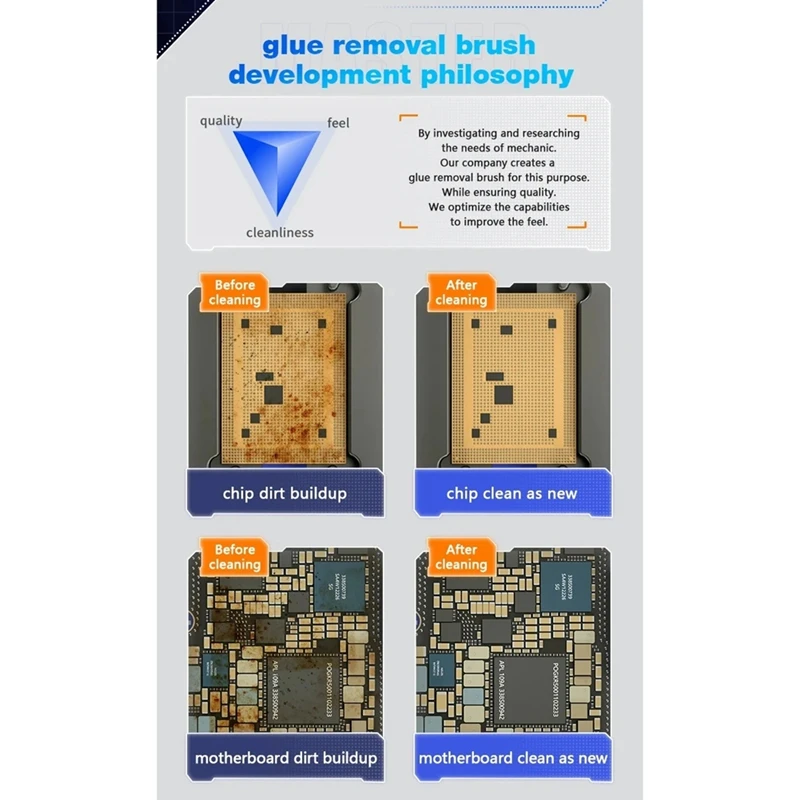 RISE-Mechanic Motherboard Chip Glue Removal IC Pad Cleaning PCB CPU Clean Dust PCB BGA Repair Soldering Brush