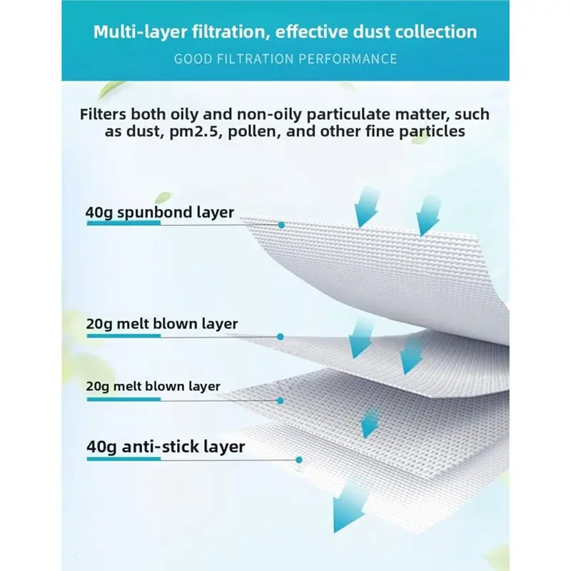 【DURADERO】Bolsa para polvo para BSA2100 / BSA2200 / BSG71310 / BSG71370 / BSG71360, accesorios de repuesto, bolsas para polvo no tejidas